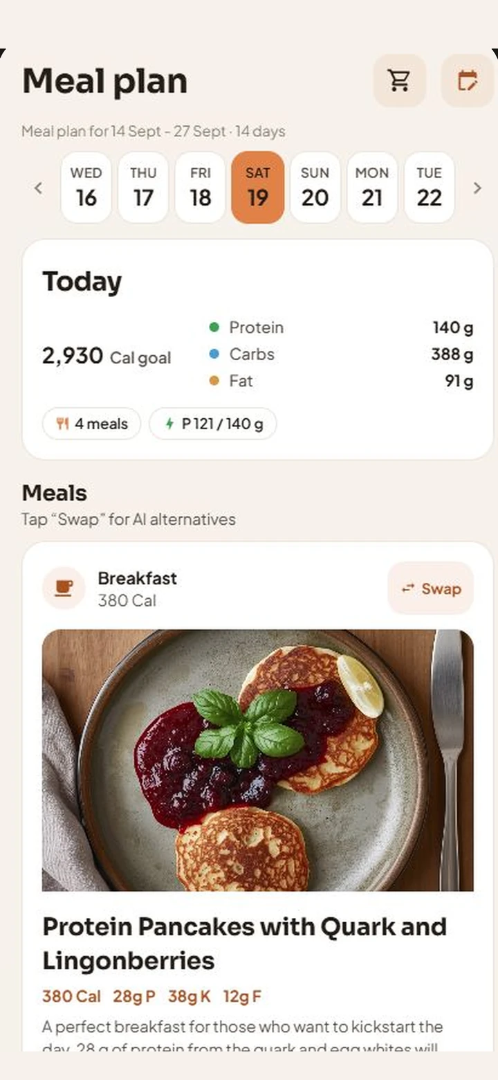 The meal plan, meal by meal