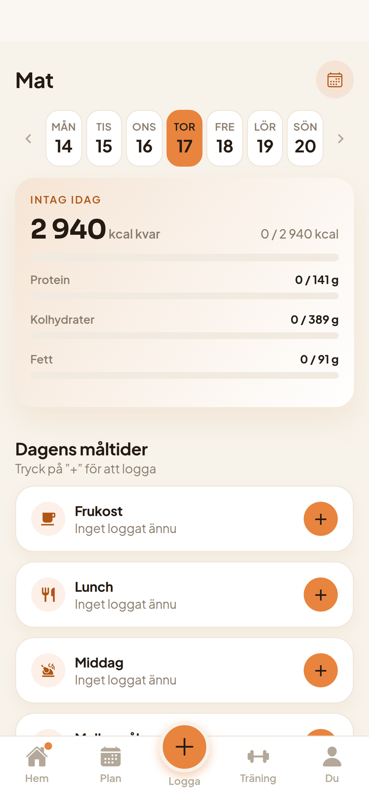 Matloggen: vad som är kvar av dagens kalorier och makron